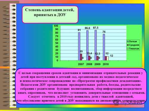 Если присмотреться повнимательней к ребенку, то сложно понять он здоровый или всетаки больной